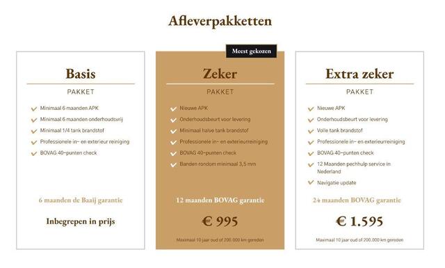 Audi A3 SPORTBACK 35 TFSI CoD Design Pro Line Plus | Automaat | Stoelverwarming | Cruise control