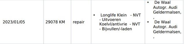 Audi A4 Avant 35 TFSI Advanced Edition 1e-Eig. & Keurig-Onderh. BOVAG-Garantie. NL-Auto.