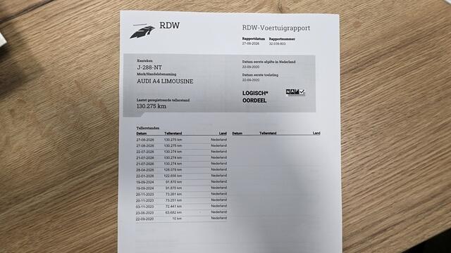 Audi A4 Limousine 35 TFSI Launch Edition Sport S-Line