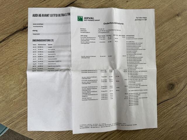 Audi A6 Avant 1.8 TFSI ultra Advance Sport Prijs Inclusief Onderhoud & 12 Maand BOVAG Garantie | Elektrische Achterklep | Elektrische Voorstoel Met Geheugen |
