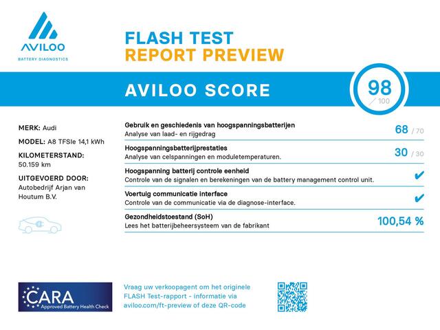 Audi A8 60 TFSI e quattro Pro Line Plus Panoramadak PHEV