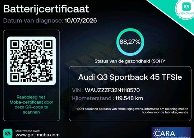 Audi Q3 Sportback 45 TFSI e Hybride S Edition / 1/2 Leder-Sport / Navigatie-multimedia / Airco-ecc./ Pdc./ A.klep electrisch /
