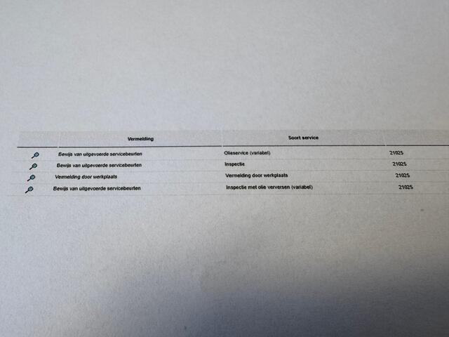 Audi Q3 2.0 TFSI quattro Gratis Afleverpakket! | Trekhaak | Stoelverwarming |