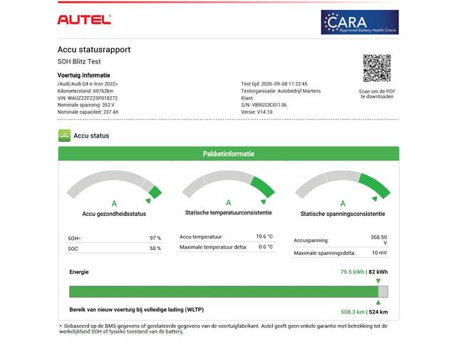 Audi Q4 e-tron 45 286pk quattro S Edition 82 kWh SOH 97% Camera Matrix LED Keyless ACC Stoelverwarming Navigatie 2x S-Line