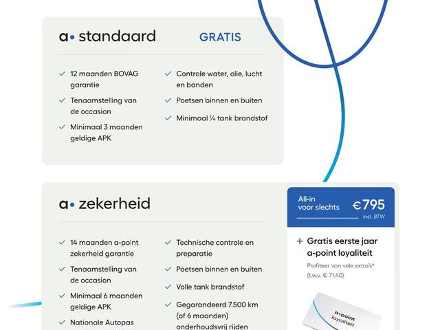 Audi Q5 Sportback 50 TFSI e S edition 299pk | Panoramadak | Head Up Display | Massage stoelen | Navigatie