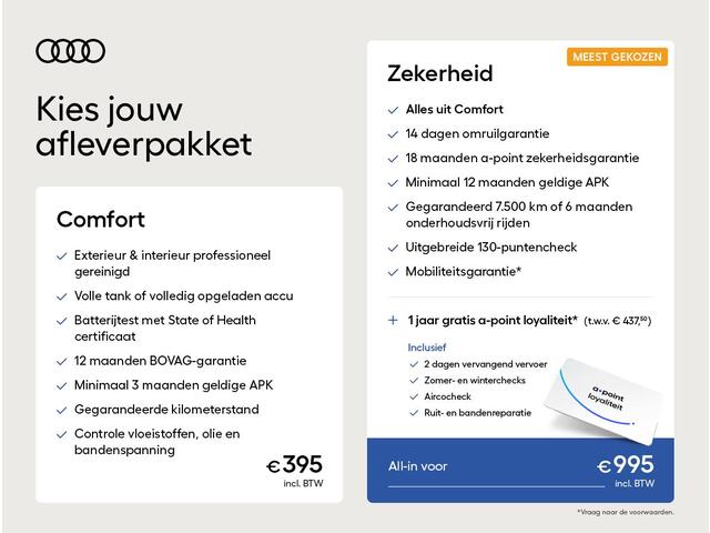 Audi Q6 e-tron S edition 83Kwh 252 PK SUV | Tech pakket pro | Adaptive luchtvering | Glazen panoramadak | Privacy glas |