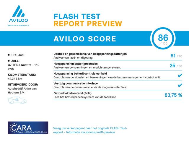 Audi Q7 55 TFSI e quattro Panoramadak, 360° camera, ACC, Luchtvering, He