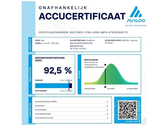 Audi e-tron GT RS 93 kWh | SOH 92% | 790pk | Adaptief Onderstel | Panoramadak | Matrix LED + Laserlicht | Sportstoelen | Designpakket RS | B&O Sound | Ele.verstelbare stoelen + Geheugen | Adaptieve Cruise Control | 360 Camera | Stoel/Stuurverwarming | Stoelkoeling | 