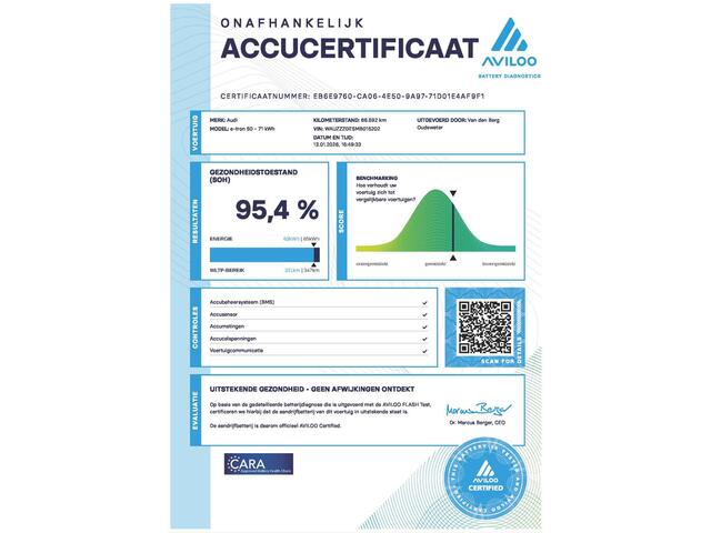 Audi e-tron 50 SOH 95% Quattro 3x S-Line Pano LEER Ambiance