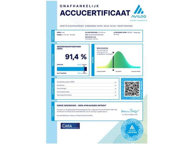Audi e-tron e-tron 55 quattro advanced Pro Line S 95 kWh | SoH 91,4% | Luchtvering | Camera | Adaptief Cruise Control!