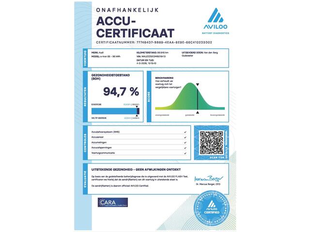 Audi e-tron Sportback 55 SOH 94,7% 22inch PANO S-Line 95 kWh Origineel NL