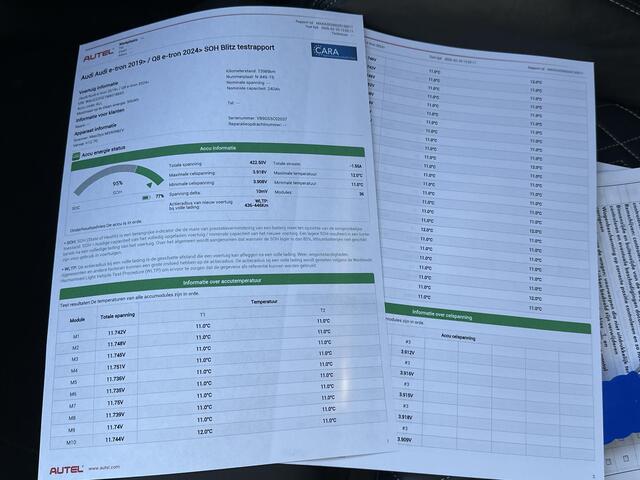 Audi e-tron Sportback 55 quattro S edition 95 kWh VAN ¤ 39.900,- VOOR ¤ 36.877,- UW LENTEVOORDEEL ¤ 3.023,-! | SOH 95% | S LINE BLACKLINE | B&O AUDIO | ADAPTIVE CRUISE | 360 CAMERA | KEYLESS ENTRY
