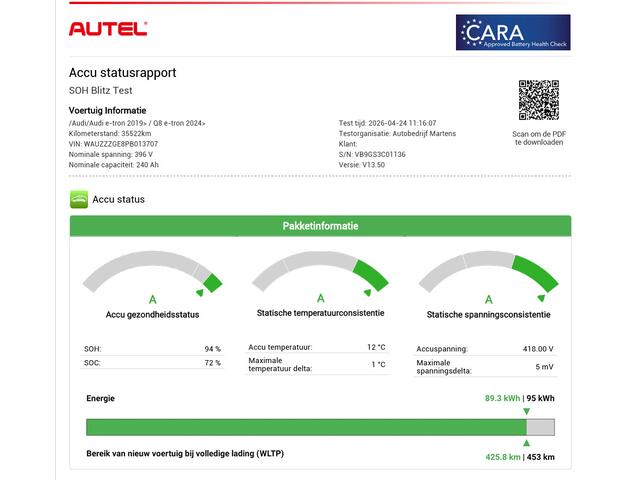 Audi e-tron Sportback 55 quattro S edition 95 kWh SOH 94% Leder Memory ACC Stoelverwarming Camera Navigatie Panoramadak S-Line