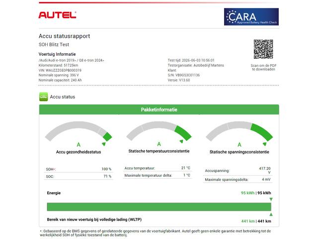 Audi e-tron 55 408pk Advanced edition Plus 95 kWh SOH 100% Trekhaak Leder Memory Stoelverwarming Luchtvering Navigatie