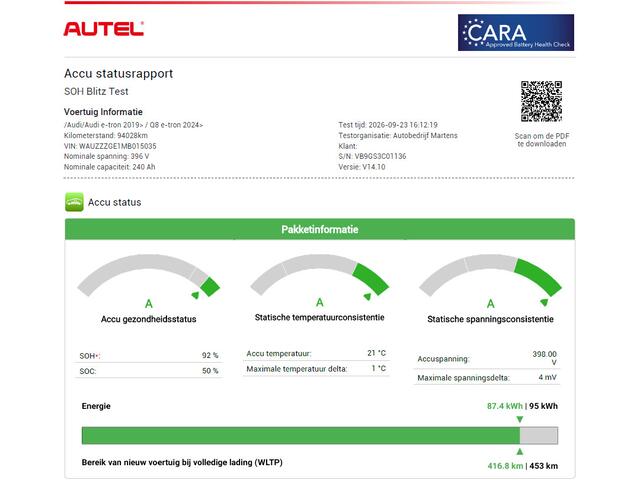 Audi e-tron Sportback 55 408pk quattro Business edition Plus 95 kWh SOH 92% Panoramadak Luchtvering Camera Memory Navigatie – foto 7