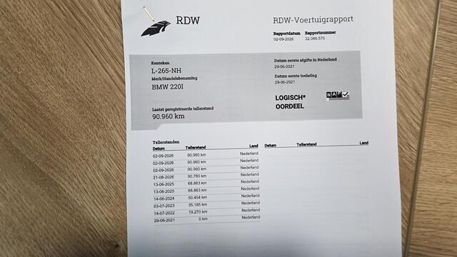BMW 2-SERIE Gran Coupé 220i Busines Ed. Plus Leder / M Sportstoelen / Trekhaak
