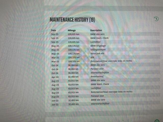 BMW 2-SERIE ACTIVE TOUR. 218i High Executive Automaat - Navi, Cruise, Half Leer