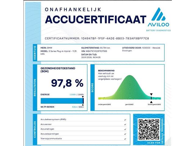 BMW 3-SERIE Touring 330e xDrive | M-Sport | Panoramadak | HUD | Curved Display | Ele.verstelbare stoelen + Geheugen | Camera | Apple CarPlay/Android Auto | Standkachel | Adaptieve Cruise Control | BMW LED |