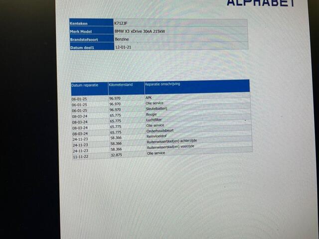 BMW X3 xDrive30e eDrive Edition - Digitaal Cockpit, Carplay, Navi, Leer, Stoelverw.