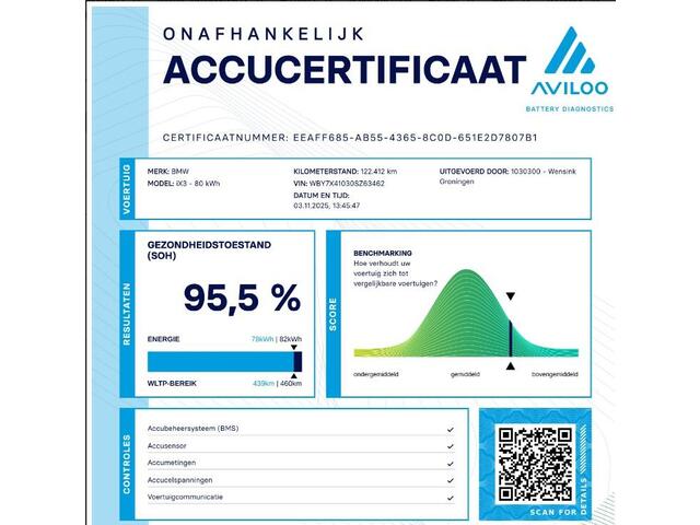 BMW X3 iX3 High Executive 80 kWh | SOH 95% | Adaptieve Cruise Control | Panoramadak | Apple Car Play/ Android Auto | Ele.verstelbare stoelen + Geheugen | Camera | Sportstoelen | Navigatie | Stoelverwarming |