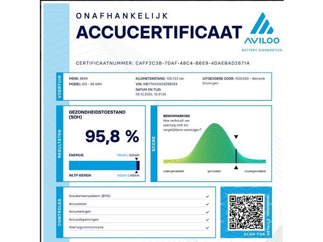 BMW X3 iX3 High Executive 80 kWh | M-Pakket | SOH 95% | Panoramadak | Adaptieve Cruise Control | Ele. verstelbare stoelen + geheugen | Sportstoelen | 360 Camera | Apple CarPlay/Android Auto | Trekhaak El. uitklapbaar | HUD |