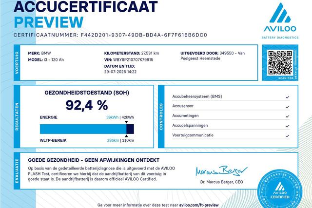 BMW i3 S 120Ah 42 kWh