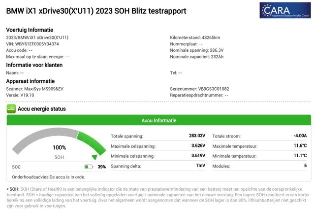 BMW iX1 30 xDrive M Sport 313 pk 100% SOH l Pano l Drive Assistant l Sha