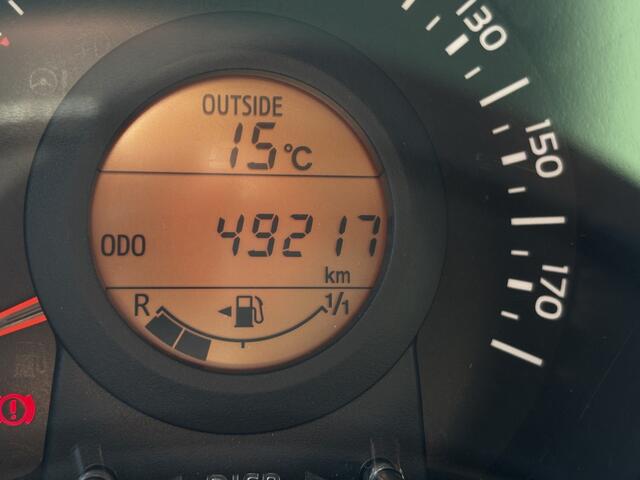 Citroen C1 1.0 VTi Feel