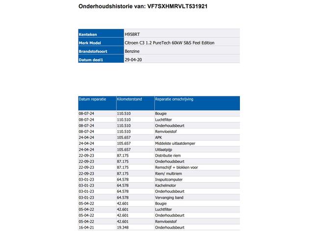 Citroen C3 1.2 82PK 5Drs. PureTech Feel Edition / Distributie bij 87Dkm Vervangen / Airco-ecc./ Navigatie / Pdc.A /