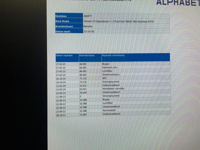 Citroen C4 PICASSO SpaceTrouer 1.2 PureTech Business Automaat - Digitaal Cockpit, Carplay, Navi, Cruise, Trekhaak