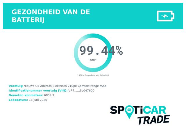 Citroen C5 e-C5 Aircross Max Comfort Range 74 kWh 210PK Automaat Navigatie, Rondomzichtcamera, Keyless, Panoramadak, Stoel & Stuurwielverwarming, Apple Carplay, Android Auto