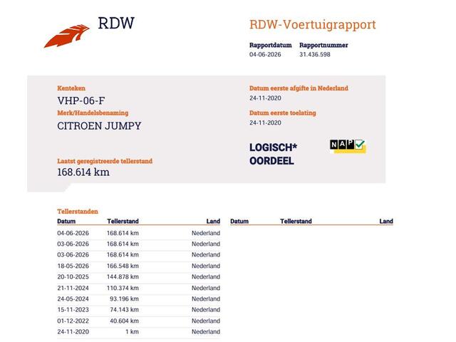 Citroen JUMPY 2.0 BlueHDI 123pk Automaat - L2 Lang - Trekhaak - Cruise - Navi