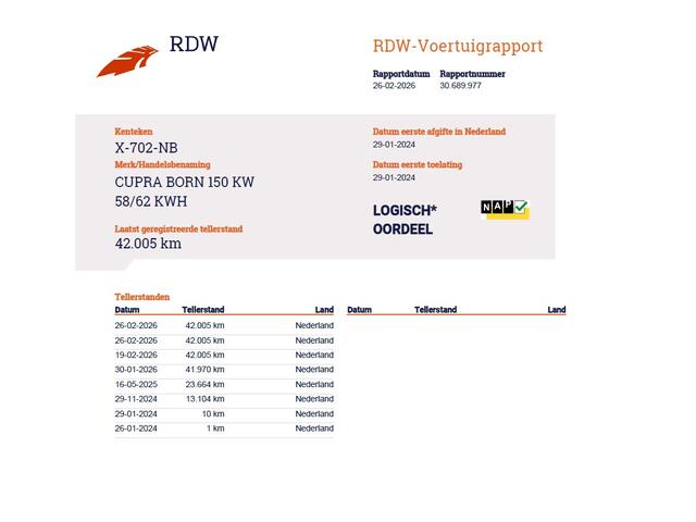 Cupra Born Edition 62kWh 3 Fase Navi Ecc Apple Carplay Android 18"lm Adaptive-Cruise Pdc SOH 93% Stoel+Stuurverwarming Privacy Glas Lmv Led Isofix DAB Bluetooth Rijstrooksensor 1e Eigenaar Origineel Nederlandse Auto Dealeronderhouden 11kw laden thuis