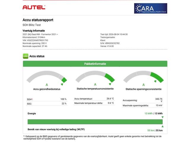 Cupra Formentor 1.5 TSI e-Hybrid VZ Performance 272pk | SoH 100% | Panorama dak | Elektrisch wegklapbare trekhaak | Sennheiser audiosysteem | Stoel/stuur verwarming | Elektrisch verstelbare stoel met memory | 360° Camera | Elektrische kofferbakklep | Keyless entry/start | Adaptive cruise controle | Schakelflippers | Apple CarPlay/Android Auto | Draadloze telefoonlader | Climate controle | Navigatie | Sfeerverli