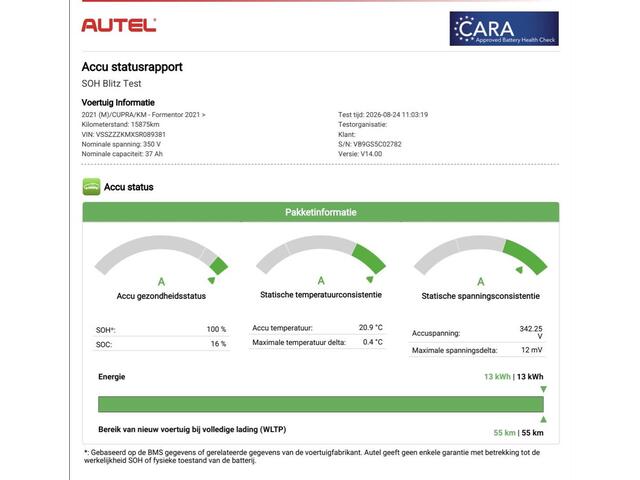 Cupra Formentor 1.5 TSI e-Hybrid Business | Incl. 12 maanden Garantie | SoH 100% | Sennheiser audiosysteem | Stoel/stuur verwarming | Elektrisch verstelbare stoel met memory | 360° Camera | Elektrische klep | Keyless entry/start | Adaptive cruise controle | Schakelflippers | Apple CarPlay/Android Auto | Draadloze telefoonlader | Climate controle | Navigatie | Sfeerverlichting |