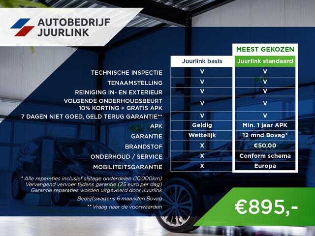 Dacia SANDERO 1.0 TCe 90 Expression