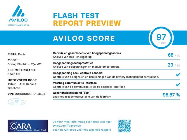 Dacia Spring Extreme 27 kWh | Accu Score 97% | Achteruitrijcamera | Navigatie |