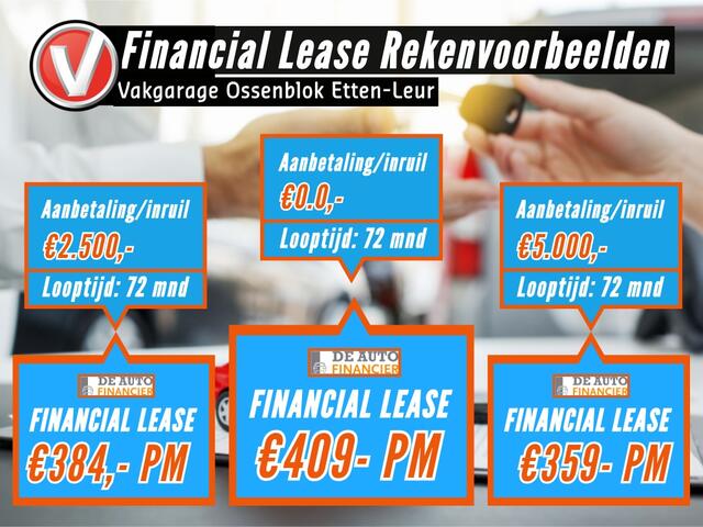 Fiat SCUDO 2.0 144pk L2H1 | 2.5T trekgewicht | Cruise | Navi | Camera