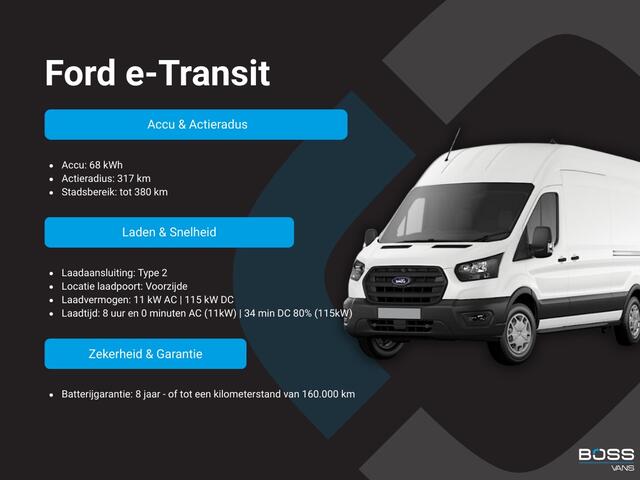Ford E-Transit 350 68kWh 184PK L2H3 317km WLTP 97.1% (SOH) BEV Snelladen 360° Camera Climate Control Cruise Control Navigatie Carplay Parkeersensoren voor achter