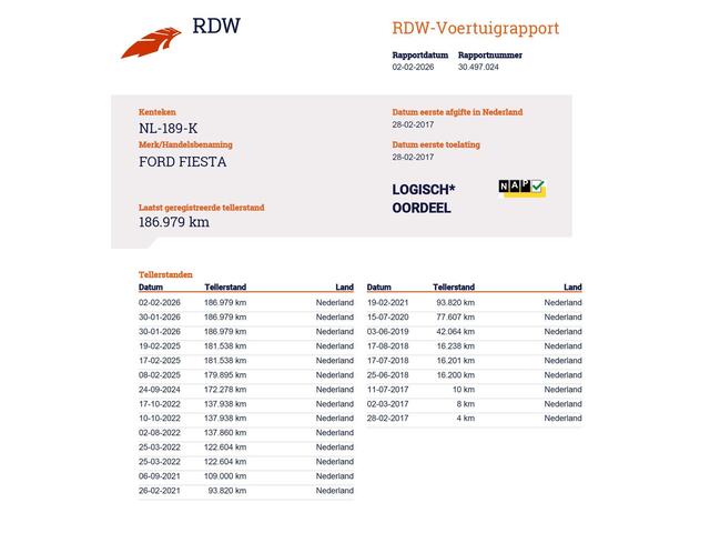 Ford FIESTA 1.0 EcoBoost ST Line 125PK | Nette Staat | NL AUTO | Sportstoelen | Led | Vooruitverwarming | Climate Control | Cruise Control | Grote Spoiler | Parkeersensoren | NAP | 2 Sleutels |