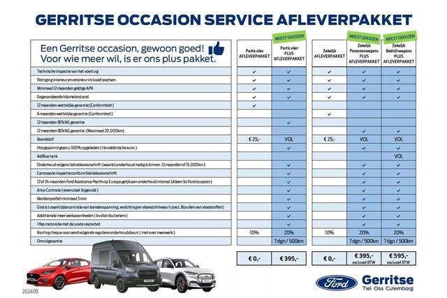 Ford FOCUS Wagon 1.0 EcoBoost 155 PK Hybrid ST Line X