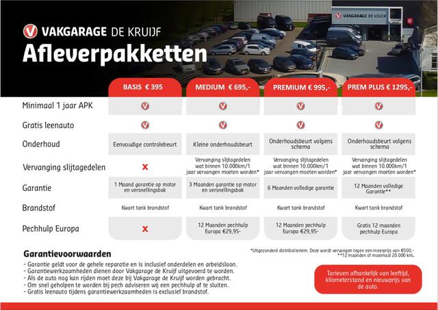 Ford FOCUS Wagon 1.0 EcoBoost Hybrid ST Line | ACC | Grootscherm | Camera | Navigatie | LED!