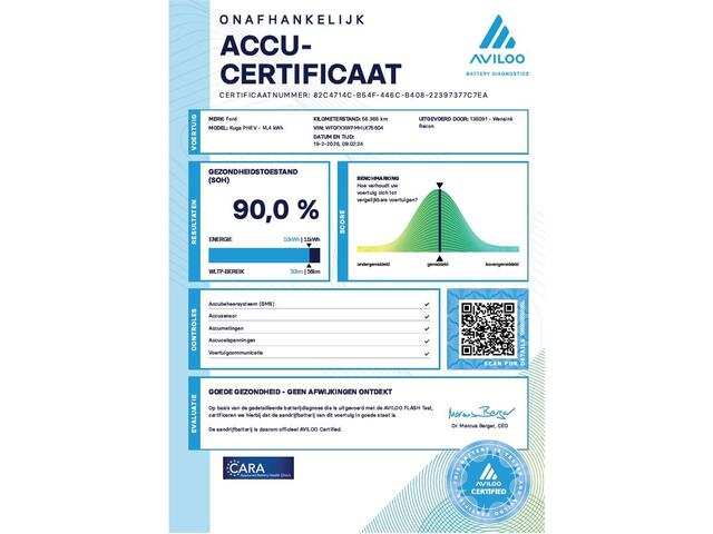 Ford KUGA 2.5 PHEV ST-Line X | SOH 90% | Trekhaak | Winterpakket | HUD | B&O | Navigatie | Climate Control | Cruise Control | Keyless Entry/Go | Apple Carplay/Android Auto |