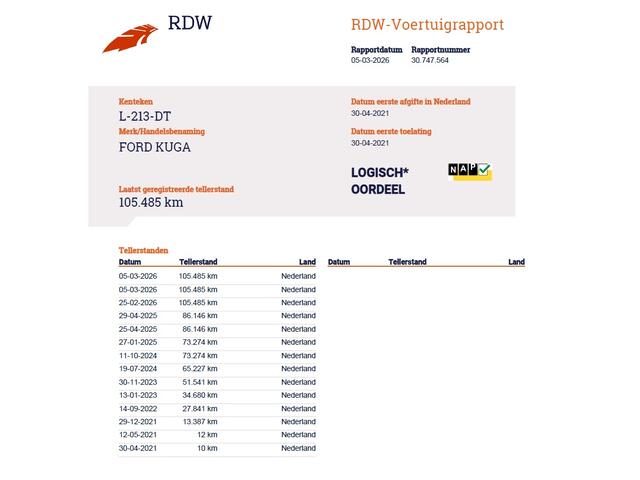Ford KUGA 2.5 Hybrid PHEV ST-Line X Trekhaak Navi Head-Up Display Adap.Cruise Ecc Camera Stoel+Achterbankverwarming Apple Carplay Android Auto Pdc Privacy Glas Winterpakket Elek.Achterklep Led Virtual Cockpit Dodehoek-assistent 1.500KG Trekgewicht 1e Eigenaar Deale