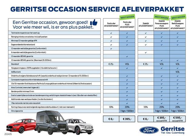 Ford KUGA 2.5 PHEV ST-Line X 225pk met Elektr. Trekhaak, Panorama dak, Technology- en Winter Pack