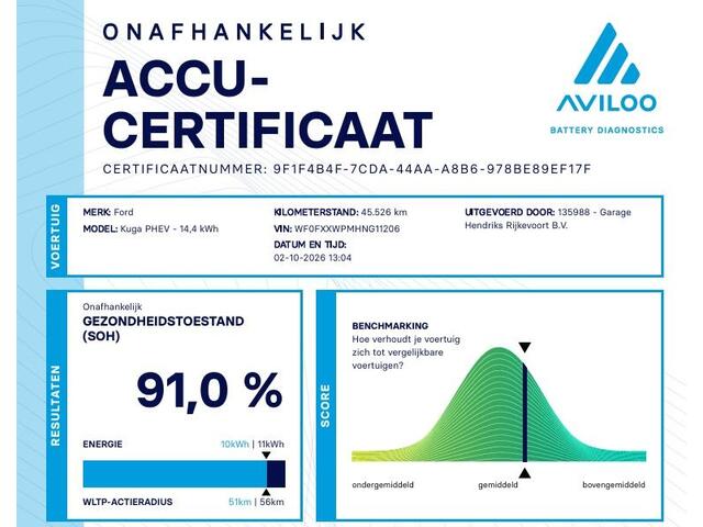 Ford KUGA 2.5 PHEV ST-Line | SOH: 91% | Full LED | Climate | Camera | Cruise control | Leder Stof | – foto 2