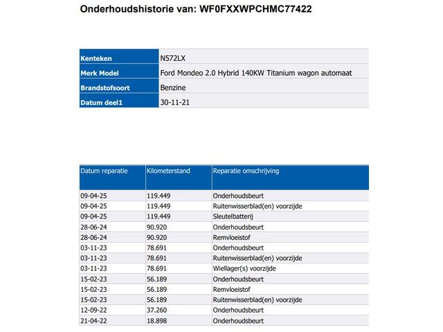 Ford MONDEO Wagon 2.0 Hybrid Titanium Automaat / Pdc.V+A / Navigatie / Radio-multimedia / Airco-ecc./