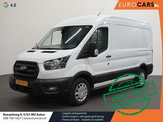 ford-transit-310-2.0-tdci-l2h2-tren