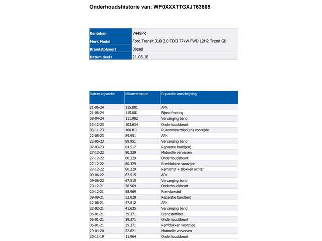 Ford TRANSIT 2.0 TDCI L2H2 3Pers. / Pdc.V+A / Airco / Radio multimedia / Imperial / Apk 06-2025