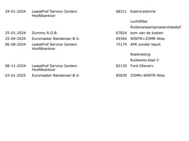 Ford TRANSIT COURIER 1.5 TDCI Trend Duratorq S&S (75 PK) 1e-Eig. & Keurig-Onderh. BOVAG-Garantie. NL-Auto. Navigatie, Cruisecontrol, Parkeersensoren-V+A, Bluetooth, Airco Voorruitverwarming,